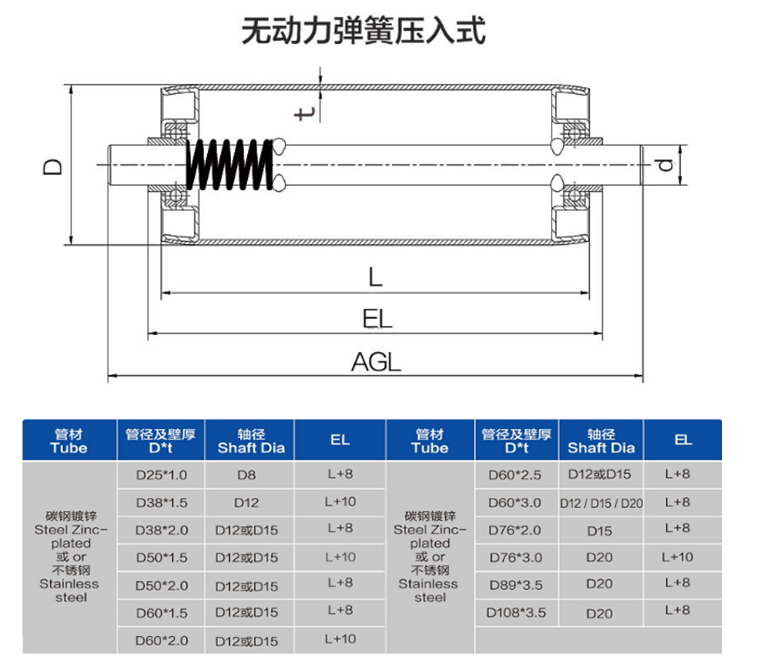 無動力滾筒圖紙